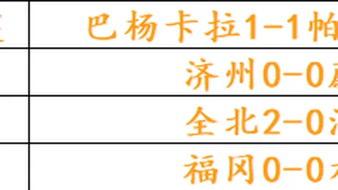 克劳福德名哨笑谈邓肯接名人堂通知：沉默如我